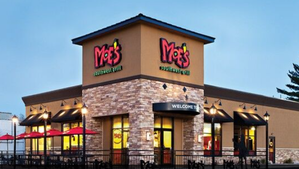 Moes